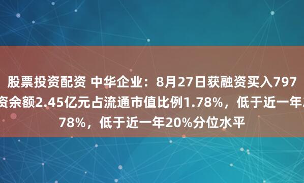 股票投资配资 中华企业：8月27日获融资买入797.15万元，融资余额2.45亿元占流通市值比例1.78%，低于近一年20%分位水平
