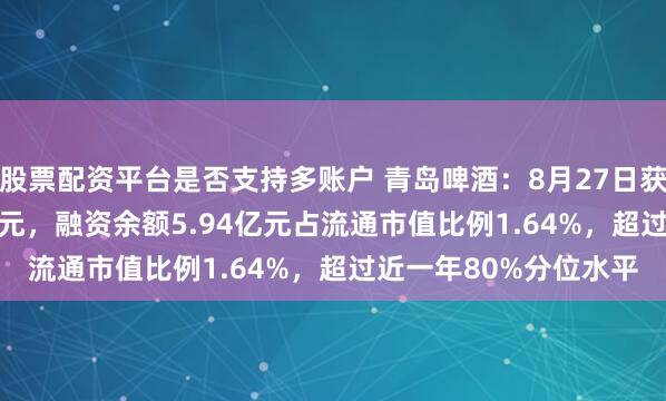 股票配资平台是否支持多账户 青岛啤酒：8月27日获融资买入2158.51万元，融资余额5.94亿元占流通市值比例1.64%，超过近一年80%分位水平