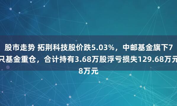 股市走势 拓荆科技股价跌5.03%，中邮基金旗下7只基金重仓，合计持有3.68万股浮亏损失129.68万元
